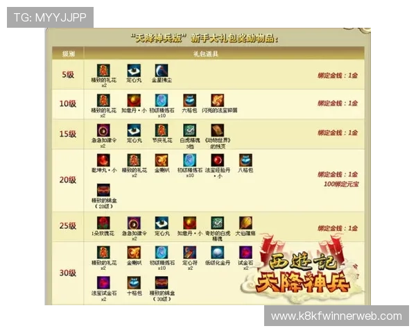 凯发娱乐会员专属礼包领取攻略让你轻松获得丰富奖励