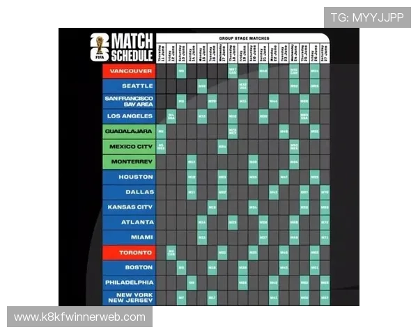 2026年世界杯赛程开球时间最新公布，完整比赛时间表及重要赛事时间点