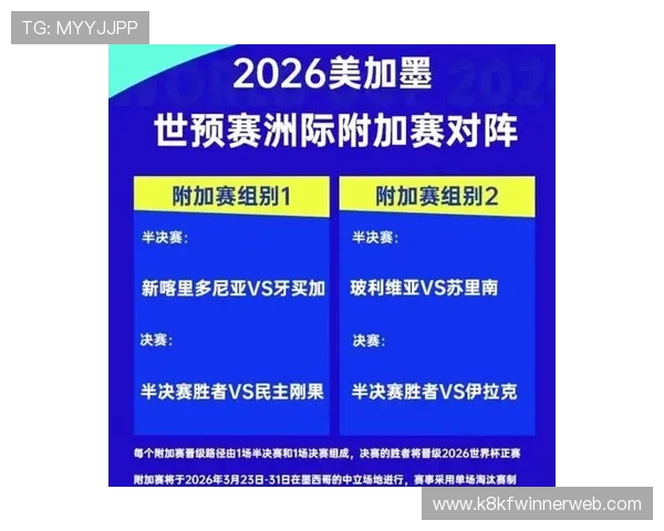 2026美加墨世界杯抽签仪式的官方流程介绍与参与方式详解