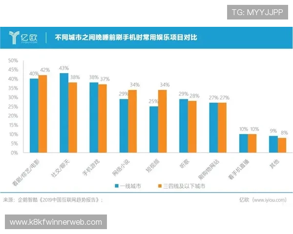 凯发娱乐app手机用户评价与反馈分析提升产品服务质量的关键
