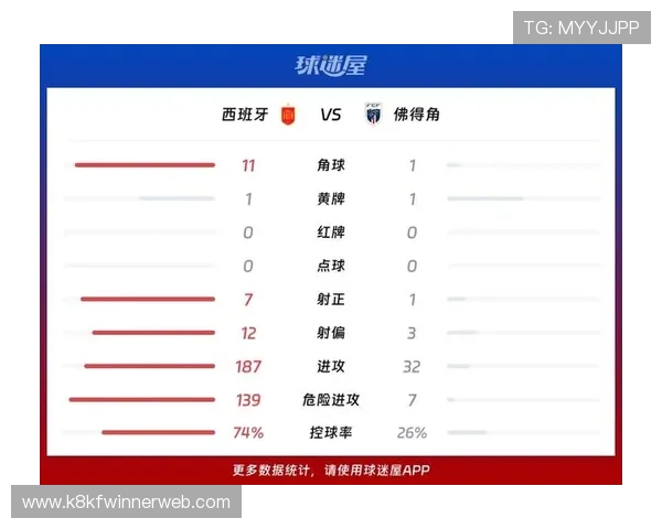 世界杯西班牙佛得角赛前发布会分析比赛关键因素及双方战术调整策略